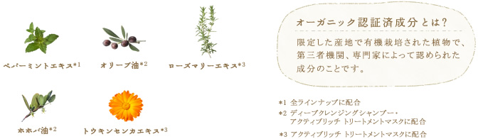 オーガニック認証済成分とは？　限定した産地で有機栽培された植物で、第三者機関、専門家によって認められた成分のことです。